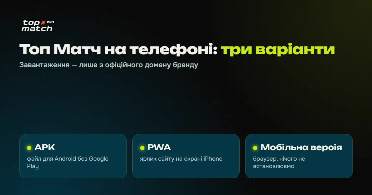 Топ Матч скачати: APK для Android, PWA на iPhone або мобільна версія