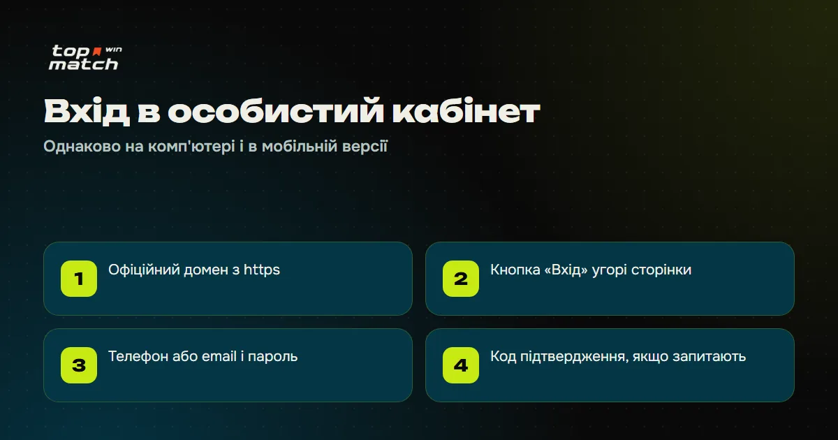 Topmatch вхід в особистий кабінет: чотири кроки авторизації Topmatch вхід в особистий кабінет: чотири кроки авторизації